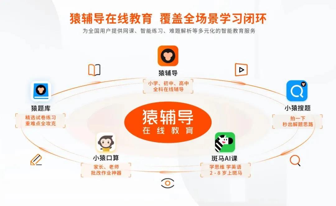 yuanfudao.jpg
