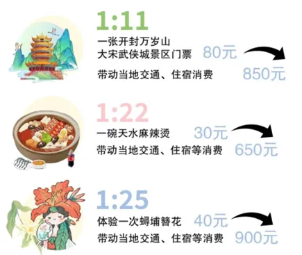 dc2bd68826673b759f00a26b950eb918.png